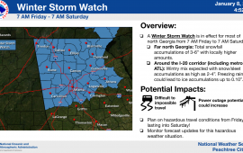 Winter Storm Watch Graphic