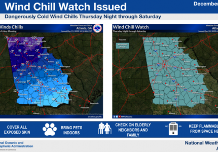 National Weather Service Forecast