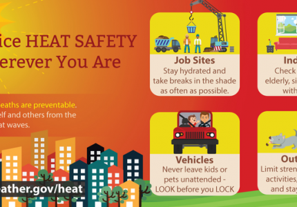 Heat safety tips