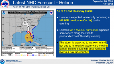 Hurricane Helene Track
