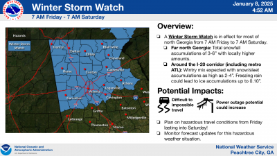 Winter Storm Watch Graphic